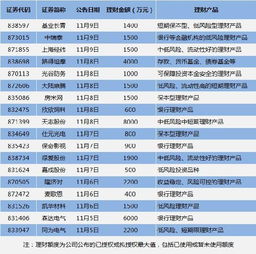 新三板 抄底在行動(dòng) 多家公司準(zhǔn)備投資買股,有公司浮虧已超30