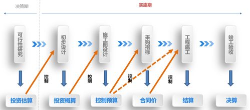尋覓快樂 融洽團隊 活力伊宅購 2020年集團趣味運動會火力全開