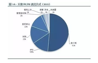 環(huán)球老虎財經